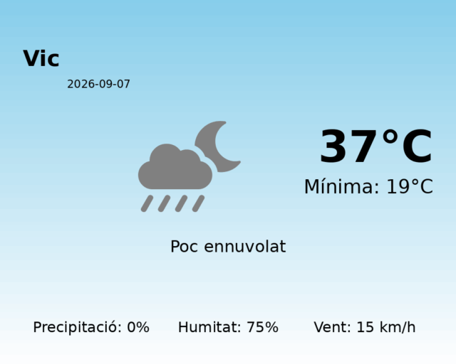 vic_2026-09-07.png