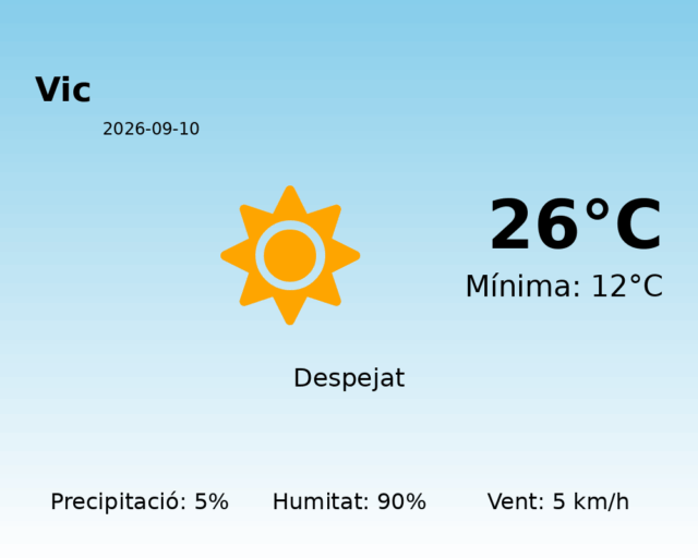 vic_2026-09-10.png