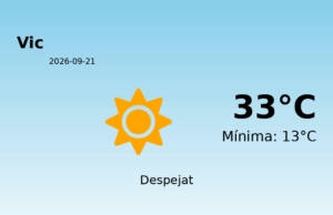 Predicció meteorològica: Vic, 21 de Setembre de 2026
