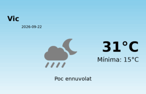 El temps avui 22 de Setembre de 2026 a Vic segons l’AEMET