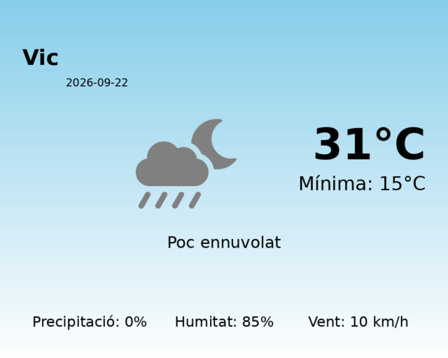 vic_2026-09-22.png