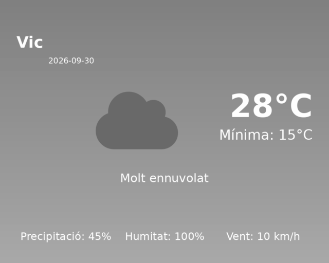 vic_2026-09-30.png